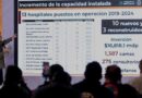 Dan atención de Emergencia al IMSS para rescatarlo de crisis Dan atención de Emergencia al IMSS para rescatarlo de crisis