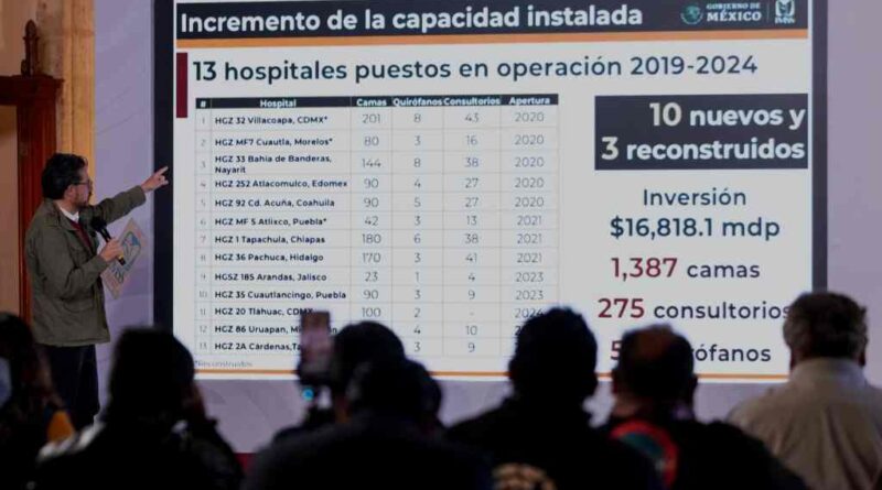 Dan atención de Emergencia al IMSS para rescatarlo de crisis