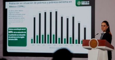 Hay crecimiento y distribución de la riqueza: Sheinbaum Hay crecimiento y distribución de la riqueza: Sheinbaum