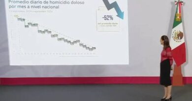 Baja 52% el promedio de homicidios dolosos en México Baja 52% el promedio de homicidios dolosos en México